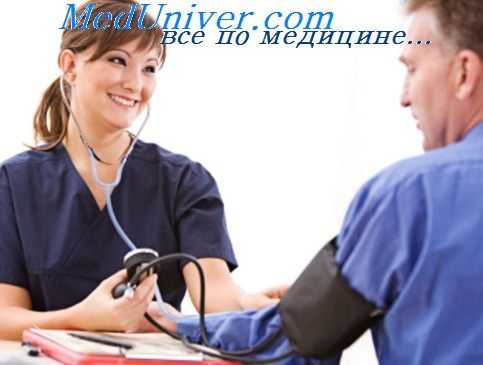 ишемия миокарда