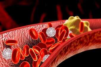 Агрегация тромбоцитов