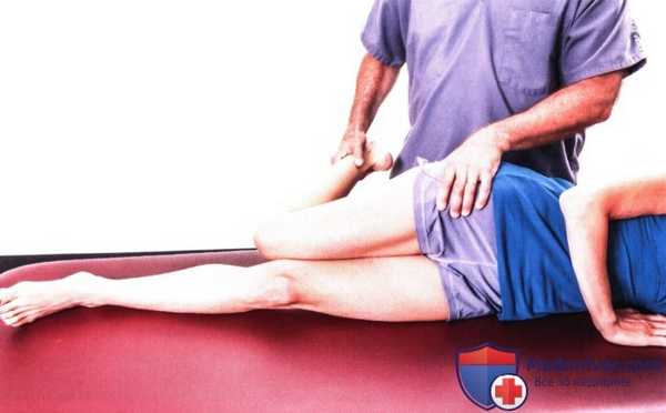 Специальные тесты пояснично-крестцового отдела позвоночника