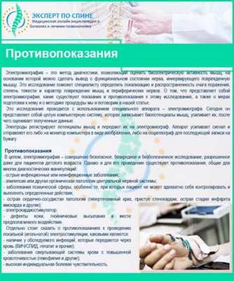 Существуют ли противопоказания