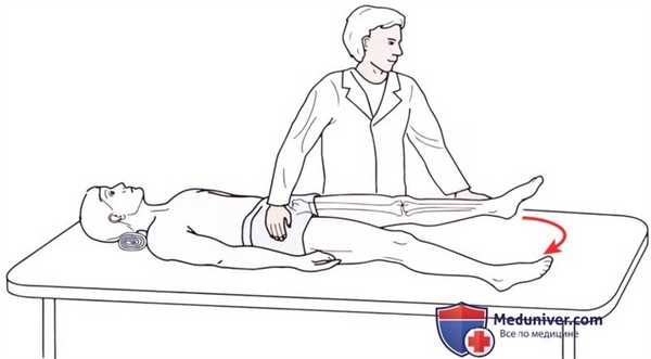 Исследование сопротивления в тазобедренном суставе