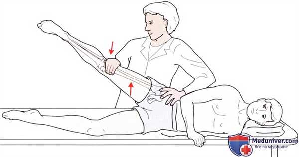 Исследование сопротивления в тазобедренном суставе