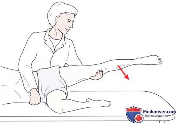 Исследование сопротивления в тазобедренном суставе