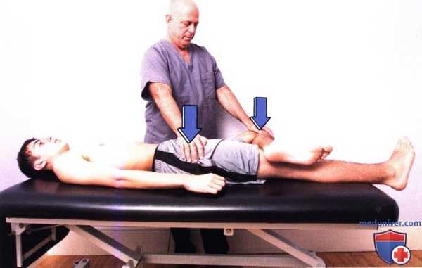 Тесты на пластичность тазобедренного сустава