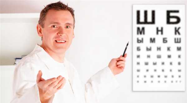 Визометрия глаза