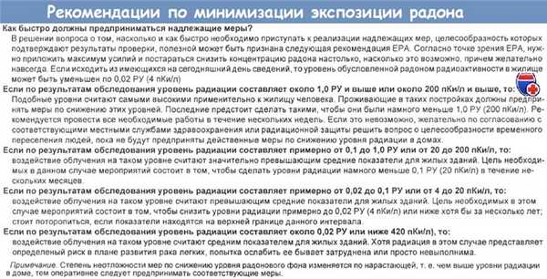 Рекомендации по минимизации боковой экспозиции радона