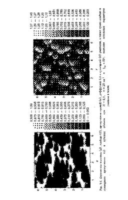 Оптическая толщина (а), альбедо (б), пропускание прямой (в), диффузной (г) и суммарной (д) радиации, а также сумма альбедо и суммарного пропускания (е) в кучевых облаках при АГ = 0,3, а = 20 км 1 и §@ = 60°; значения остальных параметров