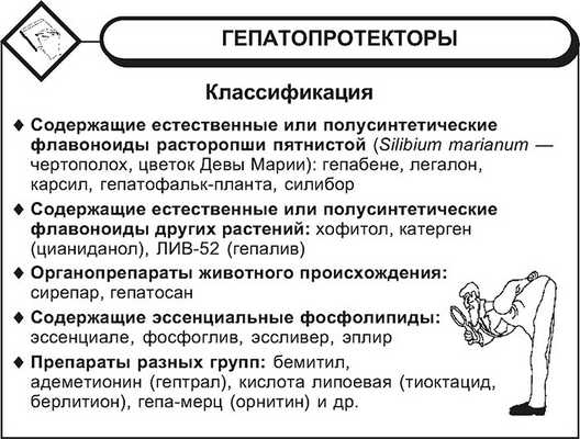 Гепатопротекторы