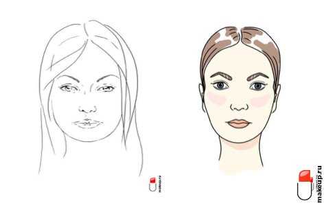 как правильно выщипать брови круглое лицо