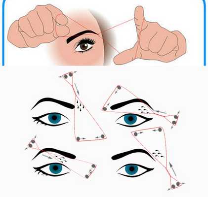 4 метода безболезненного выщипывания бровей