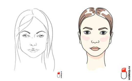 как правильно выщипать брови квадратное лицо