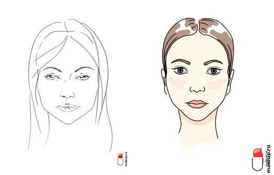 как правильно выщипать брови треугольное лицо