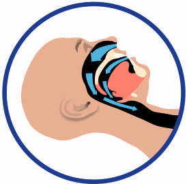 нормальное дыхание без храпа