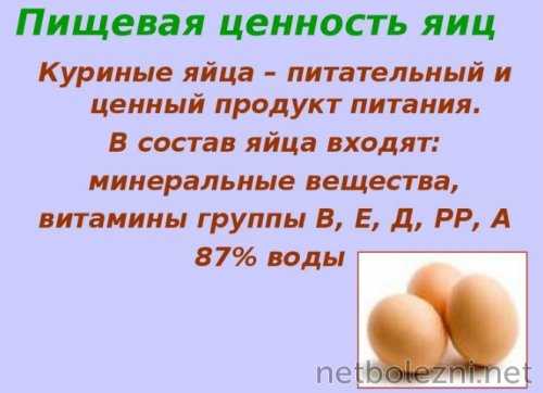 Пищевая ценность яиц