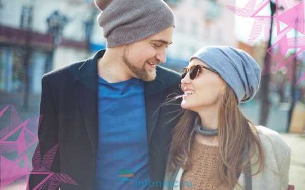 Тело и внешность