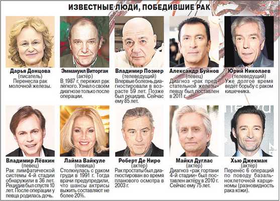 Нажмите для увеличения