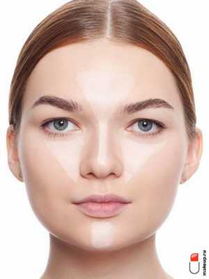 схема нанесения консилера