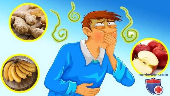 Помощь при пищевом отравлении