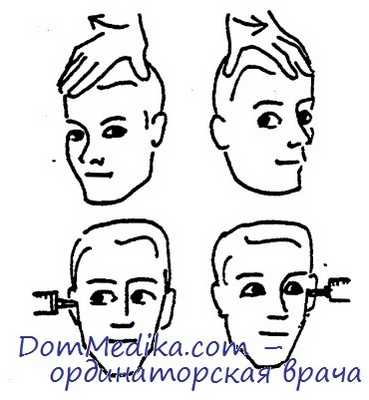 калорическая проба