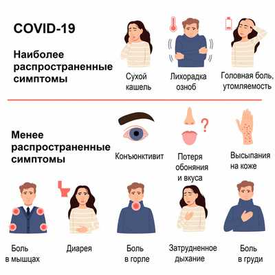 Симптомы коронавируса.jpg