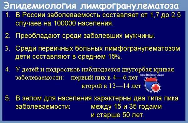 Лимфогранулематоз - лимфома Ходжкина