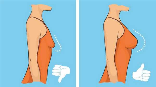 почему обвисает грудь
