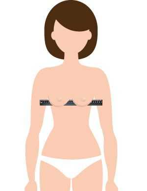 Тест на птоз с помощью линейки