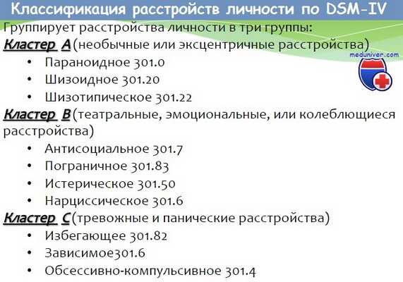 Классификация расстройств личности по DSM IV
