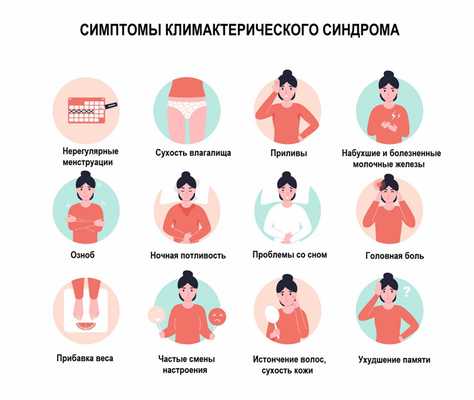 Симптомы климакса.jpg