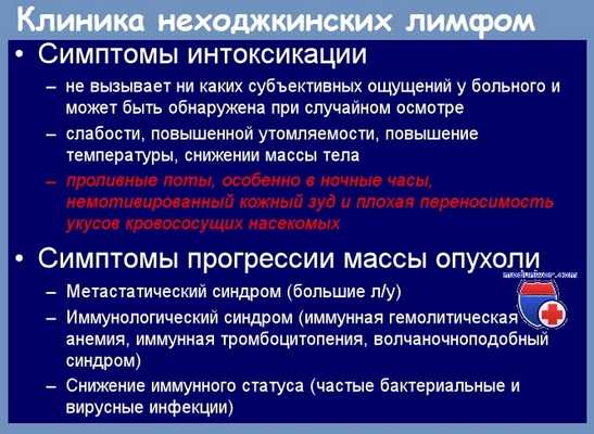 Клиника неходжкинских лимфом (НХЛ)