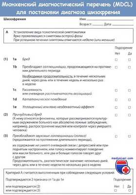 Мюнхенский диагностический перечень шизофрении