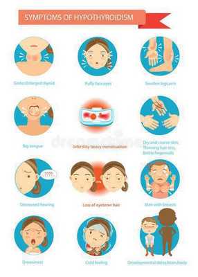Периферический гипотиреоз
