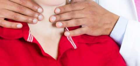 Пальпация щитовидной железы.