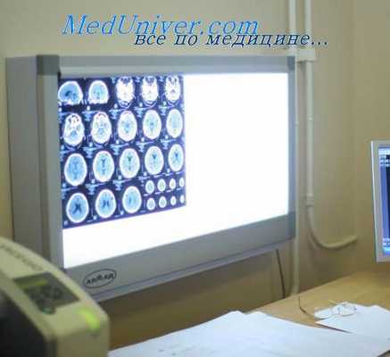 сочетанная травма