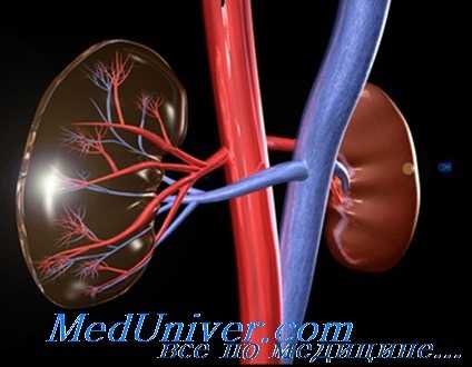 лечение травм мочеточников
