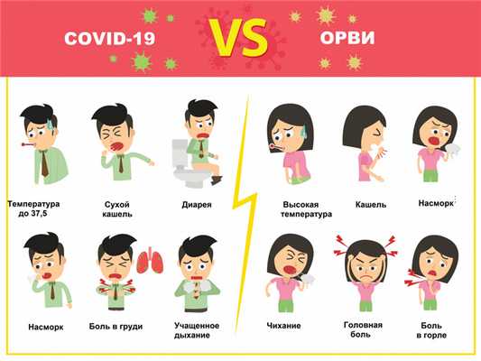 Коронавирус_ОРВИ.jpg