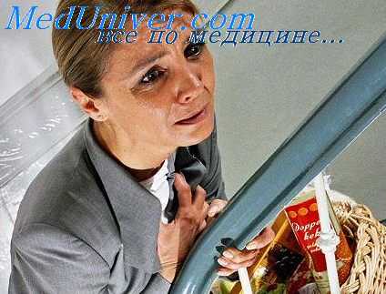 стенокардия у больной