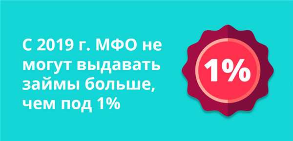 С 2019 года МФО не могут выдавать займы больше, чем под 1% в день
