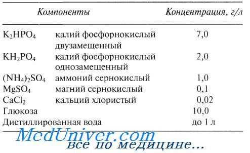 питательная среда