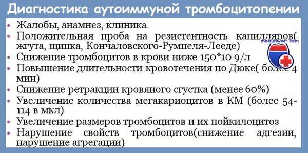 Диагностика аутоиммунной тромбоцитопении