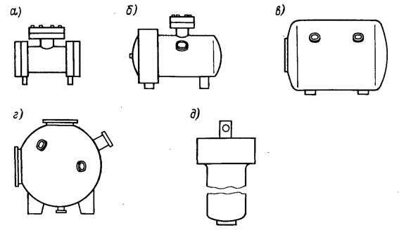 Рис. 1.2. Наиболее распространенные формы конструкций барокамер для испытаний приборов и опытов с животными: а - цилиндрическая камера простейшей конструкции; б - цилиндрическая камера с байонетным затвором или затвором с раздельными кольцами; в - цилиндрическая камера с люком, открывающимся внутрь (применяется для опытов с крупными животными); г - сферическая барокамера с люком, открывающимся внутрь (применяется для опытов с крупными животными) ; д - вертикальная цилиндрическая камера с кулачковым запирающим устройством (рассчитана на высокие рабочие давления).