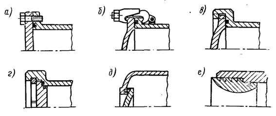 Рис. 1.3. Основные варианты конструкций запирающих устройств испытательных барокамер: а - затвор с торцевыми либо откидными болтами; б - откидная скоба для барокамер со сравнительно низкими рабочими давлениями; в - байонетный затвор или затвор с раздельными кольцами; г- кулачковый затвор для камер с высокими рабочими давлениями; д - затвор для камер больших! объемов, открывающийся внутрь; е - затвор с пилообразной уплотняющей поверхностью.