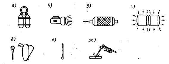 Рис. 1.1. Основные приборы и оборудование, работающие под водой, подвергаемые испытаниям перед использованием их в море: а - дыхательные аппараты и их узлы; б -