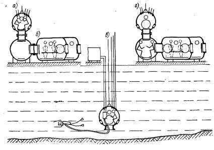 Рис. 6.7. Схема