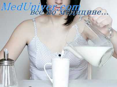 дисфункция мочевого пузыря