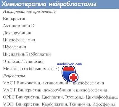 Химиотерапия нейробластомы
