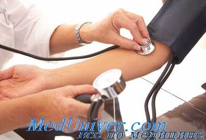 нейроциркуляторная дистония