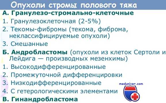 Опухоли стромы полового тяжа