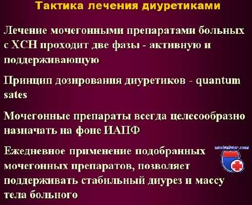 мочегонные (диуретики) при хронической сердечной недостаточности