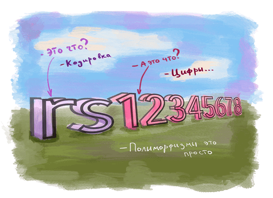 Кодировка полиморфизмов